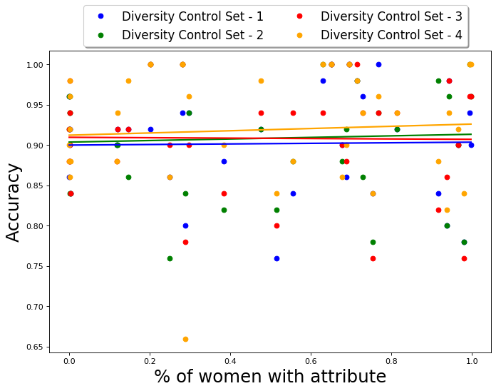 Figure 37